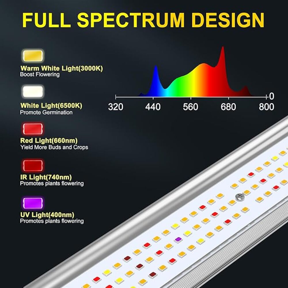 Phlizon PH-DT4-240 240W Full-spectrum Daisy Chain Dimmable LED Grow Light with Removable Driver