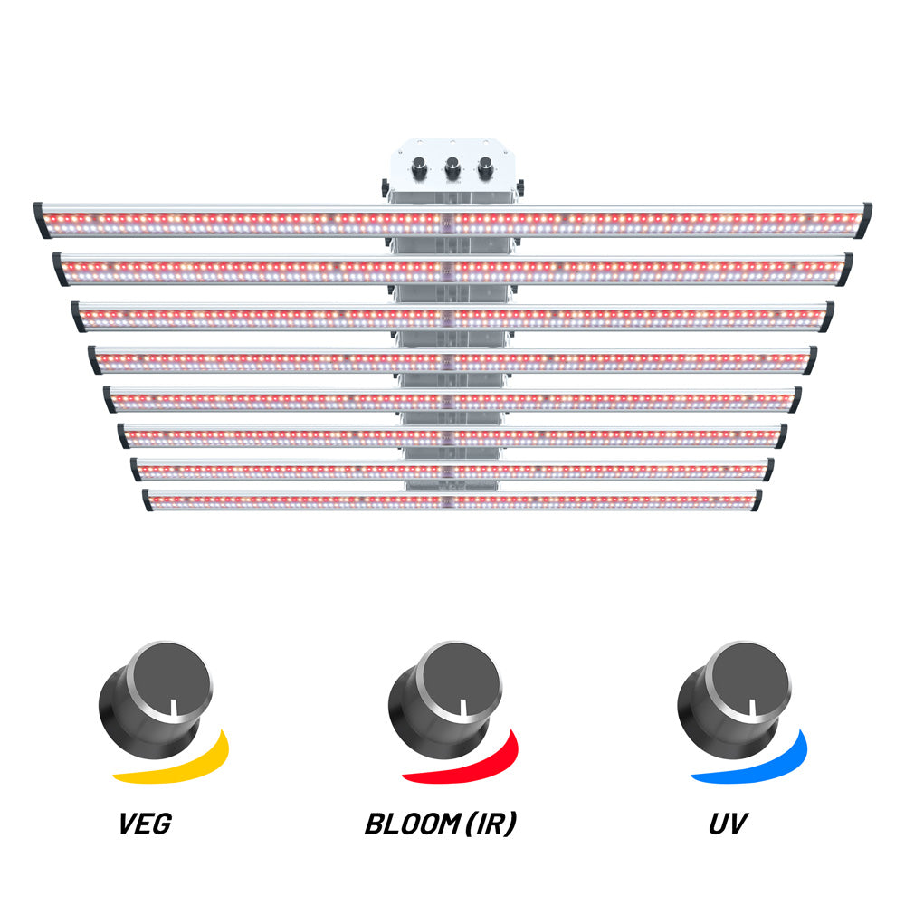 PHLIZON PH-B8-D PLUS 640W Full-spectrum UV/IR LED Grow Light Triple-channel Dimming